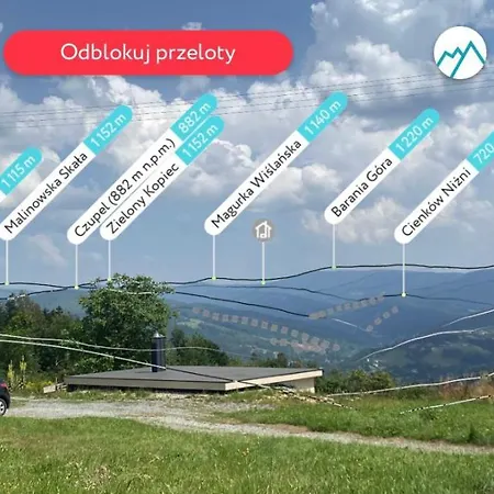 Tatil Evi Blisko Nieba Ii *